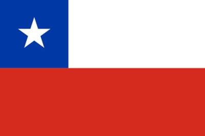 La bandera de Chile, su Historia